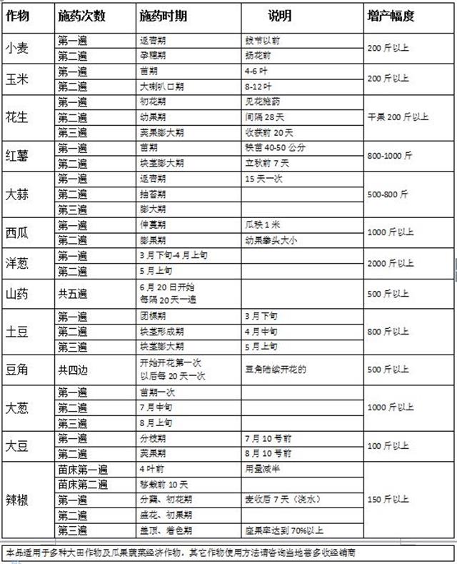 http://mmbiz.qpic.cn/mmbiz_jpg/mpQVib52RibibbkMX9nIiakk4cUkiagIKrpZLGgEsBZ4UqkNqSH9eLIIaakoTxHXYc8v6HCzQ5FwLxAE5S34j0Iggvw/0