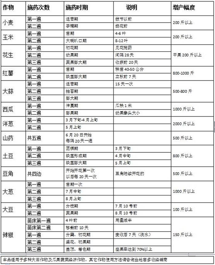http://mmbiz.qpic.cn/mmbiz_jpg/mpQVib52RibibYicPN2BaUlNGnhLqEVPtlVAetjVKl33aSLc4hc7oSaHRnd8vxUibzrTLhl0mWnDDdAVZFeXX7hIribQ/0